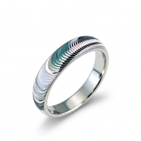 <tc>Ring Katzenauge – Eine Welle in Bewegung</tc>
